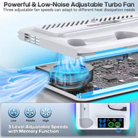 PS5/PS5 Slim/PS5 Pro Stand with Headphone Hook Cooling Stand & Controller Charging Station for PS5 With 3 Levels Cooling Fan