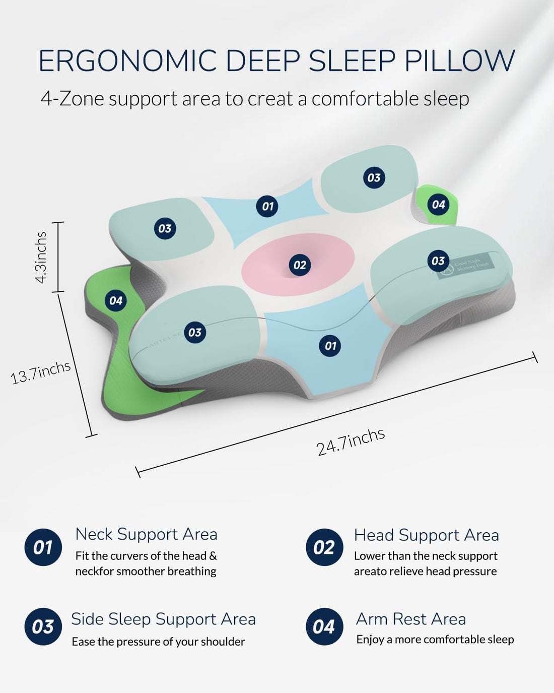 Cervical Neck Pillow for Side & Back Sleepers, Ergonomic Contour Memory Foam Pillow for Sleep Apnea & Neck Shoulder Pain Relief