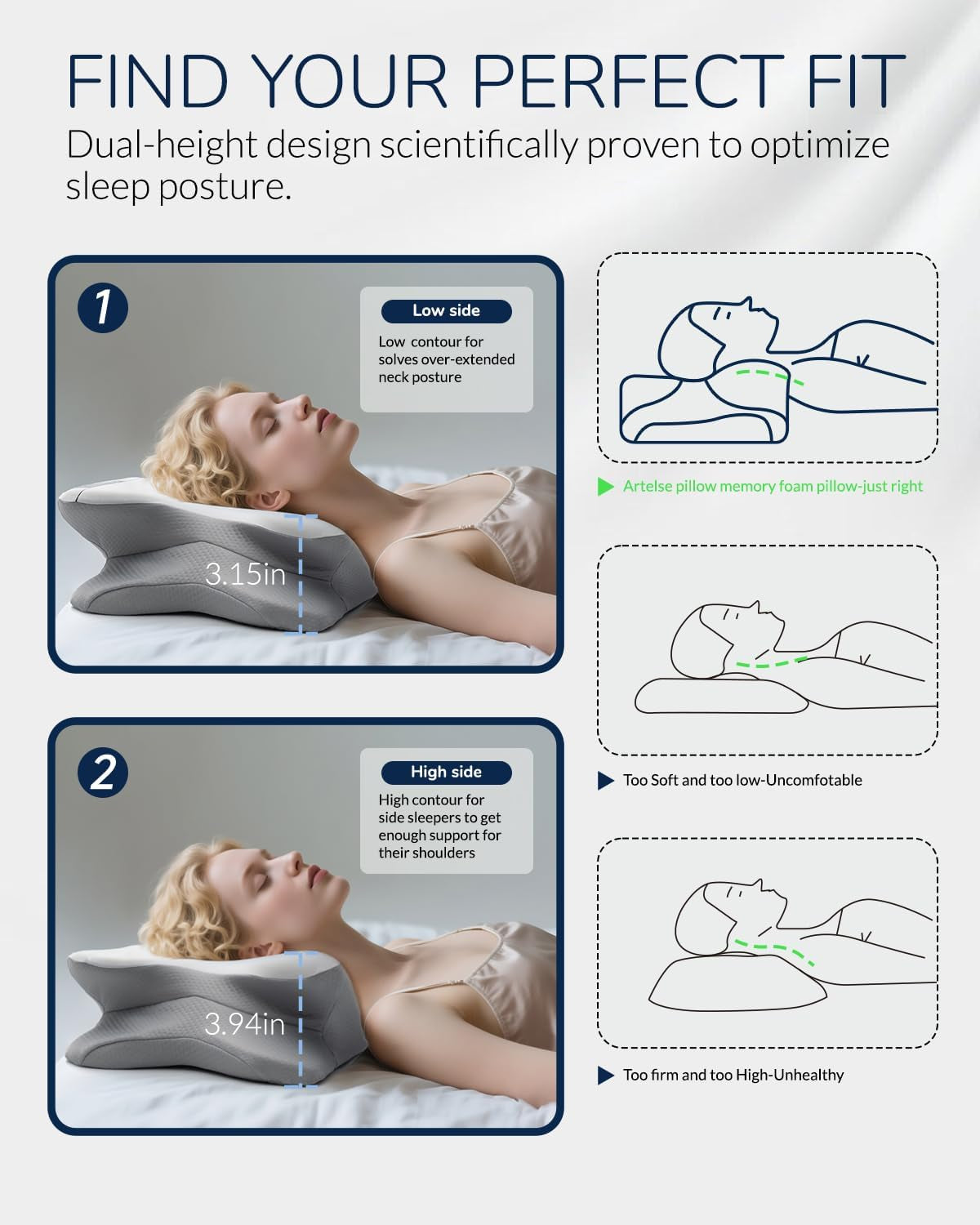 Cervical Neck Pillow for Side & Back Sleepers, Ergonomic Contour Memory Foam Pillow for Sleep Apnea & Neck Shoulder Pain Relief