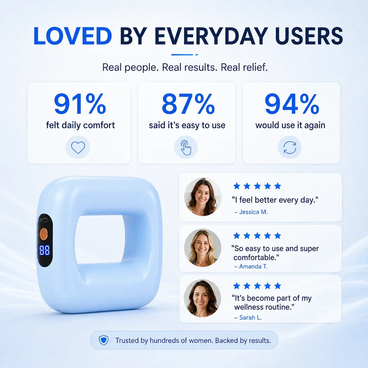 SNAPCART™ Wearable Vibration Massager