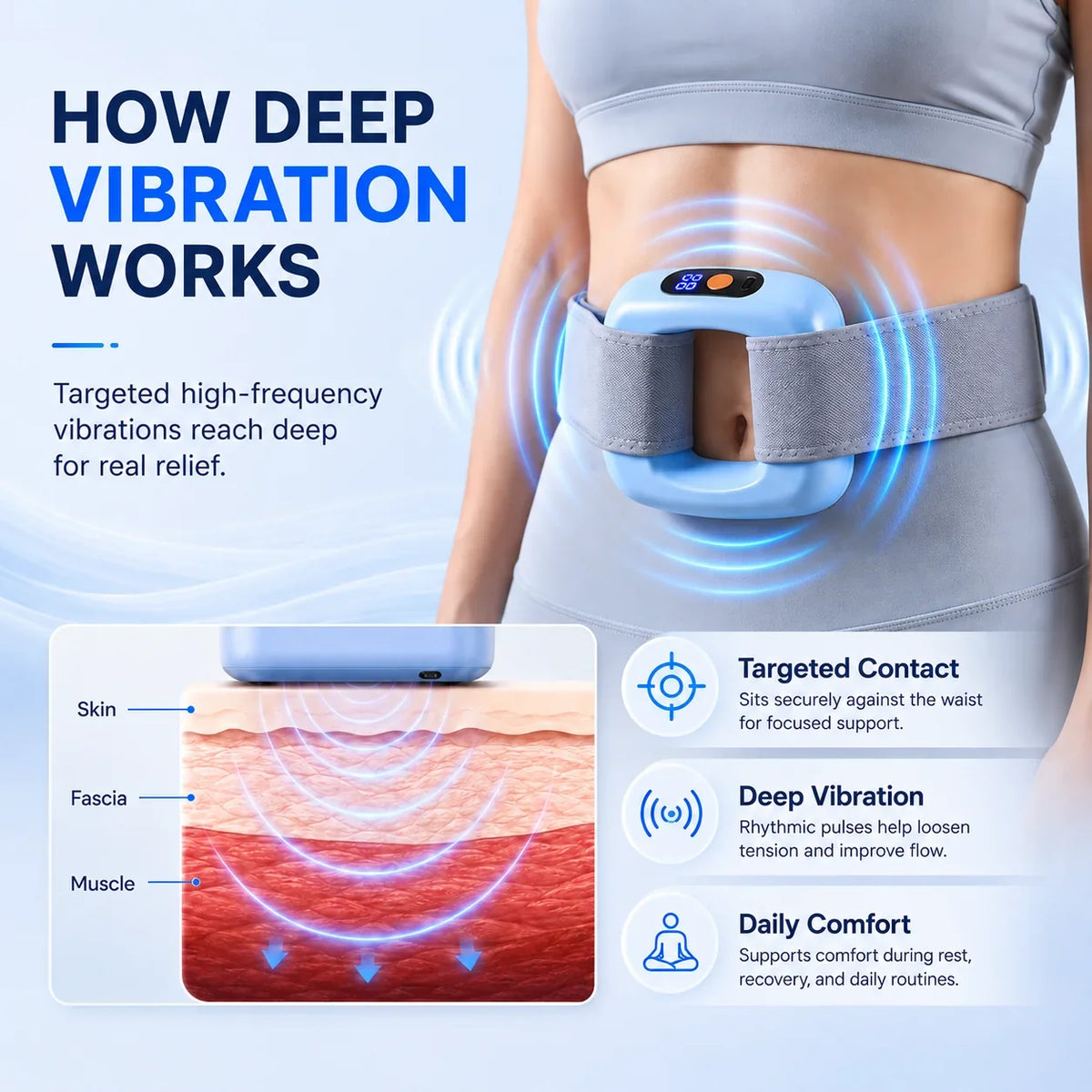 SNAPCART™ Wearable Vibration Massager