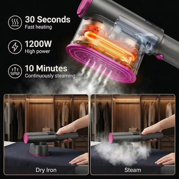 Steam Iron Portable Handheld Garment Iron Dry and Steam Iron for Clothes
